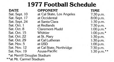 1977 schedule